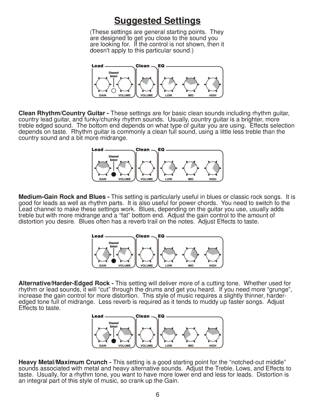 Kustom Arrow 16DFX owner manual Suggested Settings 