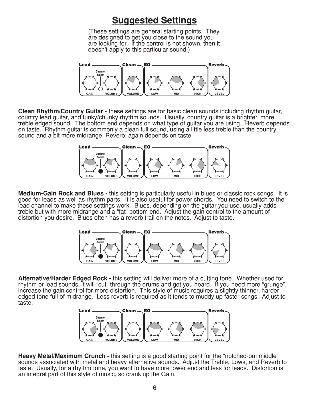 Kustom Arrow 16R owner manual Suggested Settings 