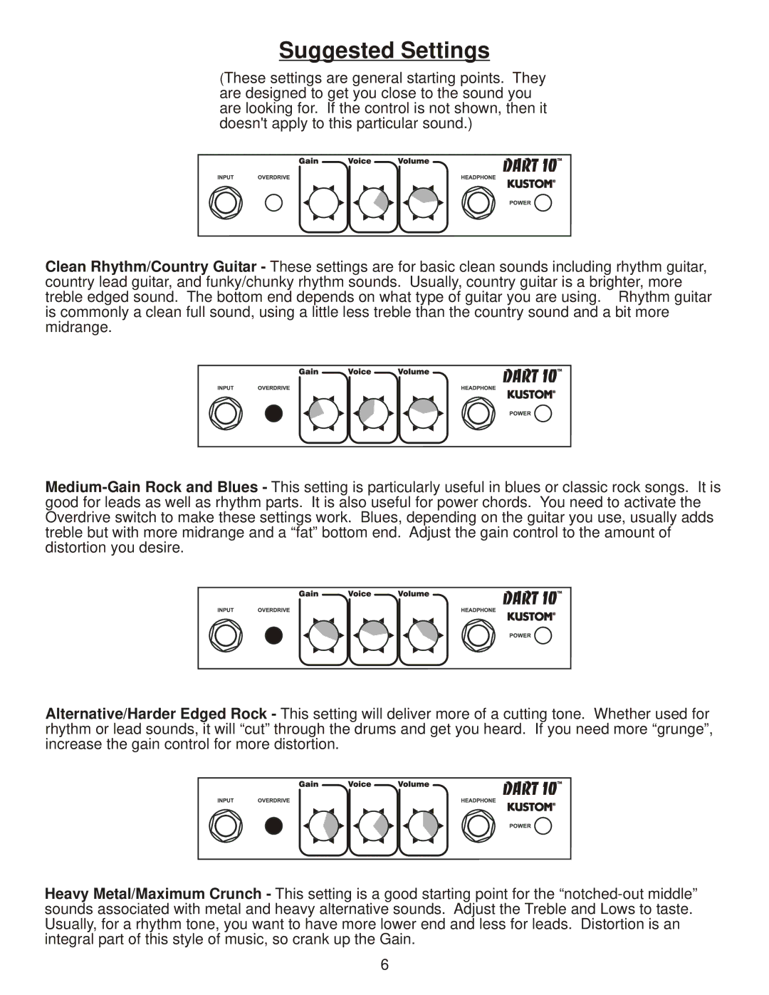 Kustom Dart 10 owner manual Suggested Settings 