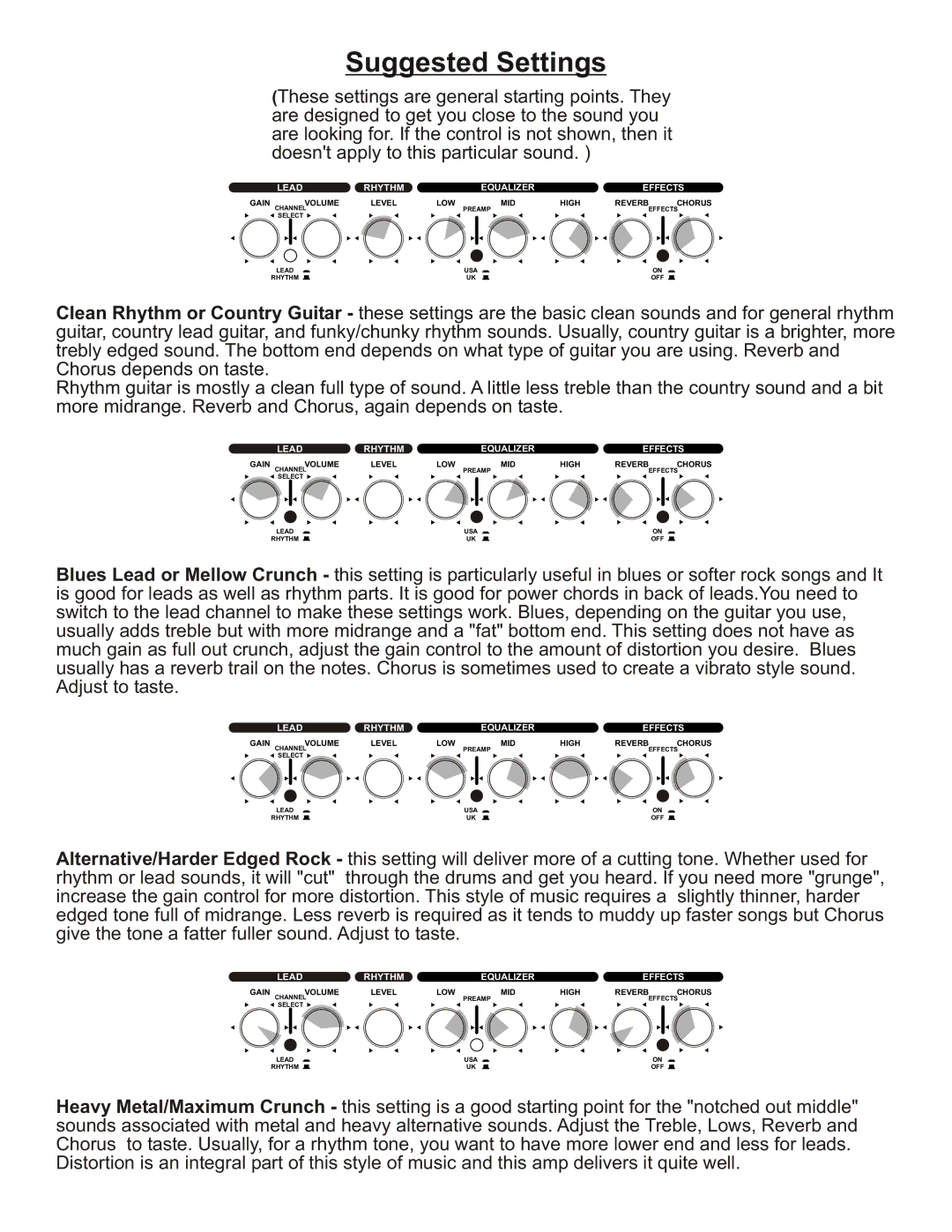 Kustom Dual 30 RC owner manual Suggested Settings 