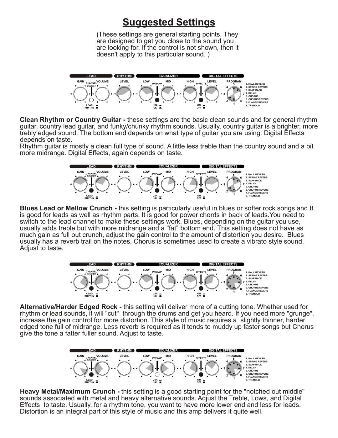 Kustom Dual 35 DFX owner manual Suggested Settings 