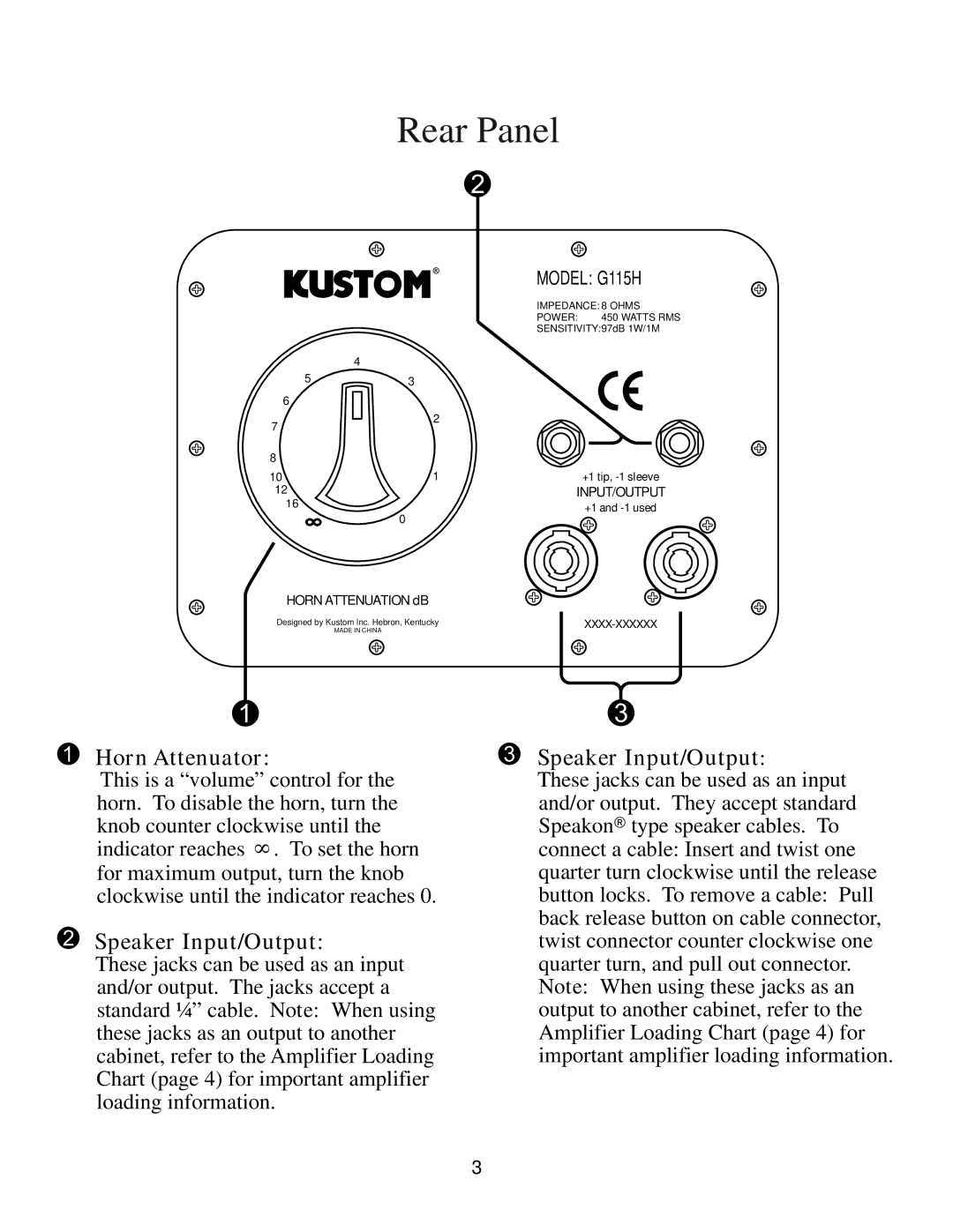 Kustom G115H owner manual Rear Panel 