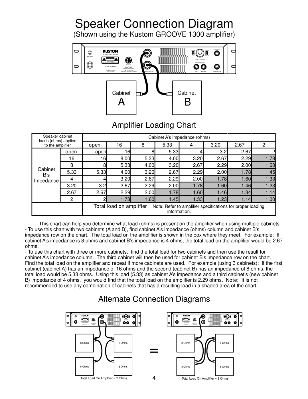 Kustom G115H owner manual Speaker Connection Diagram, Shown using the Kustom Groove 1300 amplifier 