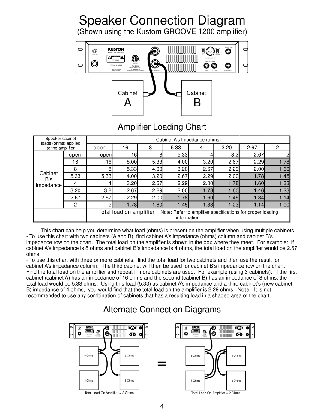 Kustom G410H owner manual Speaker Connection Diagram 