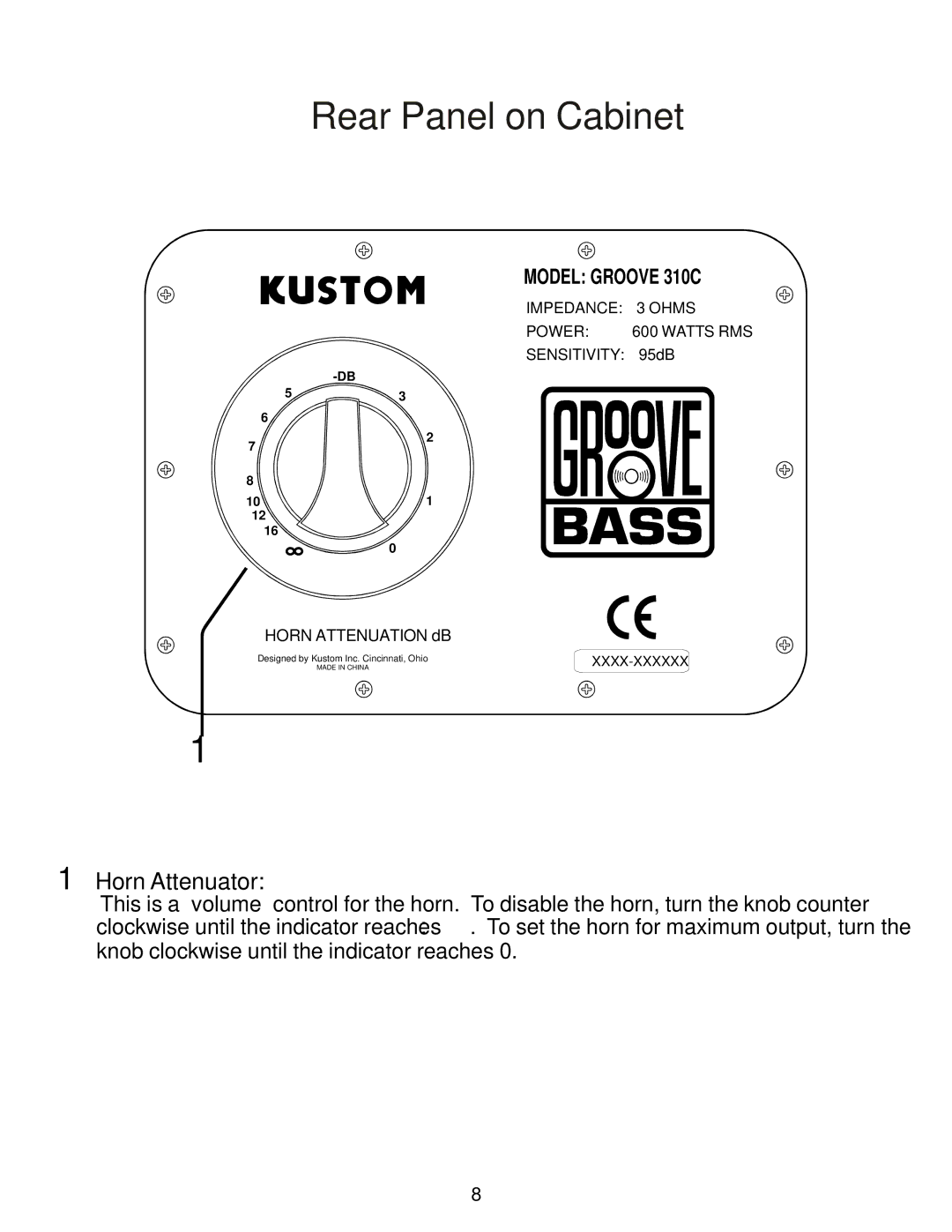 Kustom GROOVE 310C owner manual Rear Panel on Cabinet, Model Groove 310C 