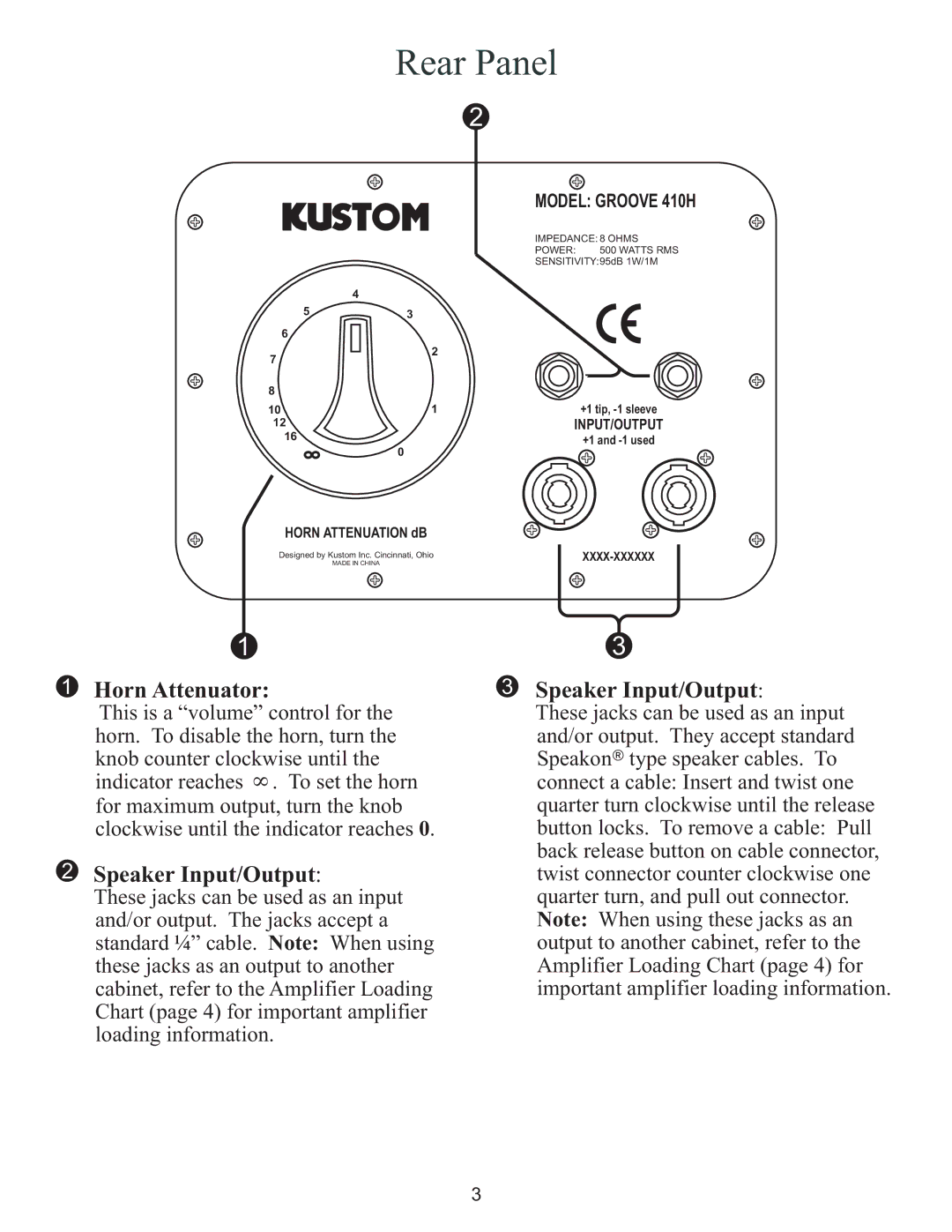 Kustom GROOVE 410H owner manual Rear Panel 