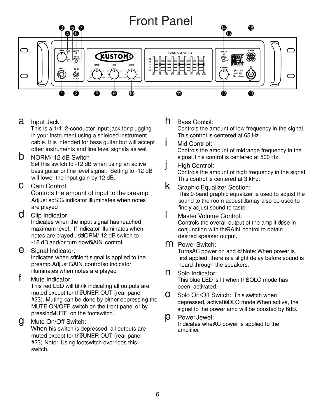 Kustom GROOVE 600TM owner manual Front Panel, AInput Jack 