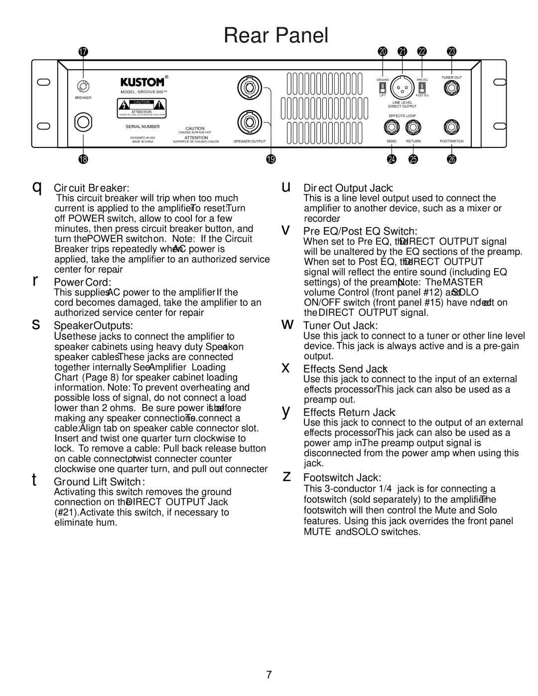 Kustom GROOVE 600TM owner manual Rear Panel, Serial Number 