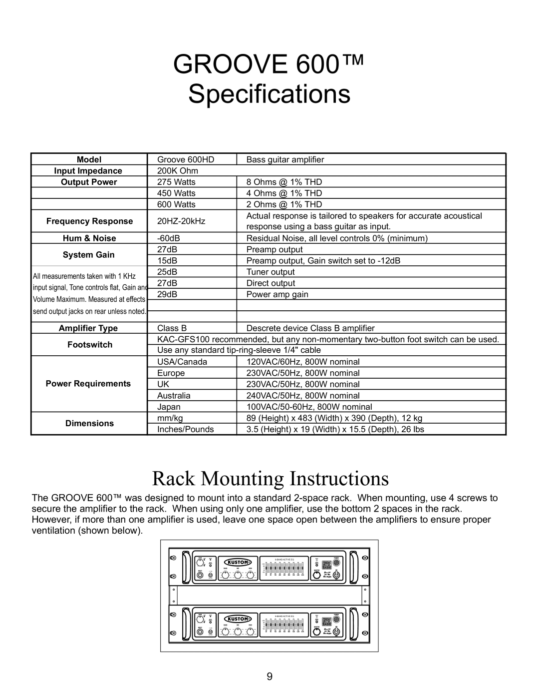 Kustom GROOVE 600TM Rack Mounting Instructions, GROOVE Specifications, Model Input Impedance Output Power, Dimensions 