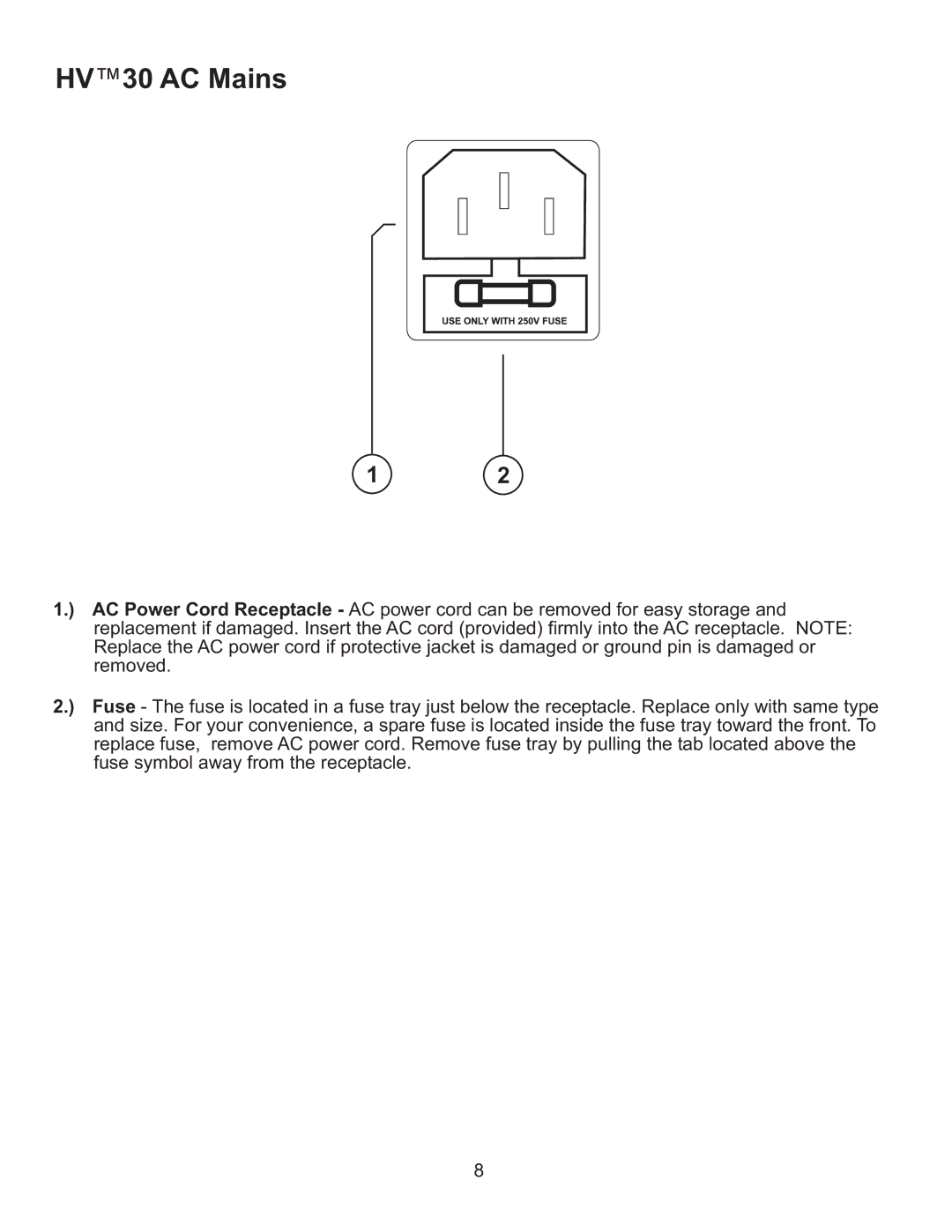 Kustom HV 30 owner manual HV30 AC Mains 