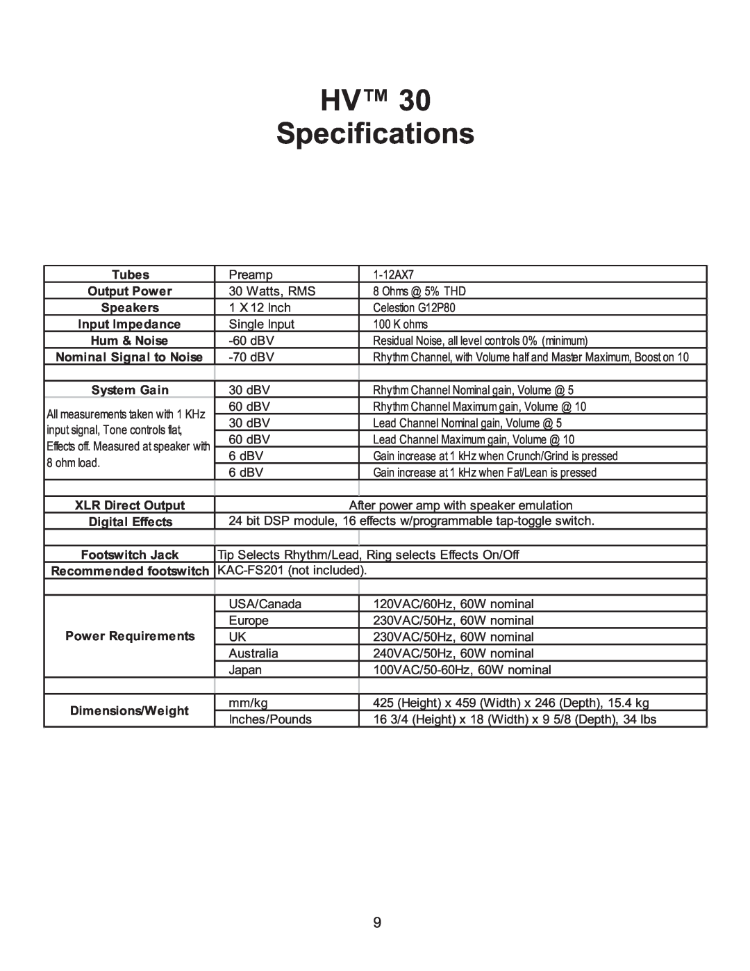 Kustom HV 30 owner manual HV Specifications, Tubes, Power Requirements 