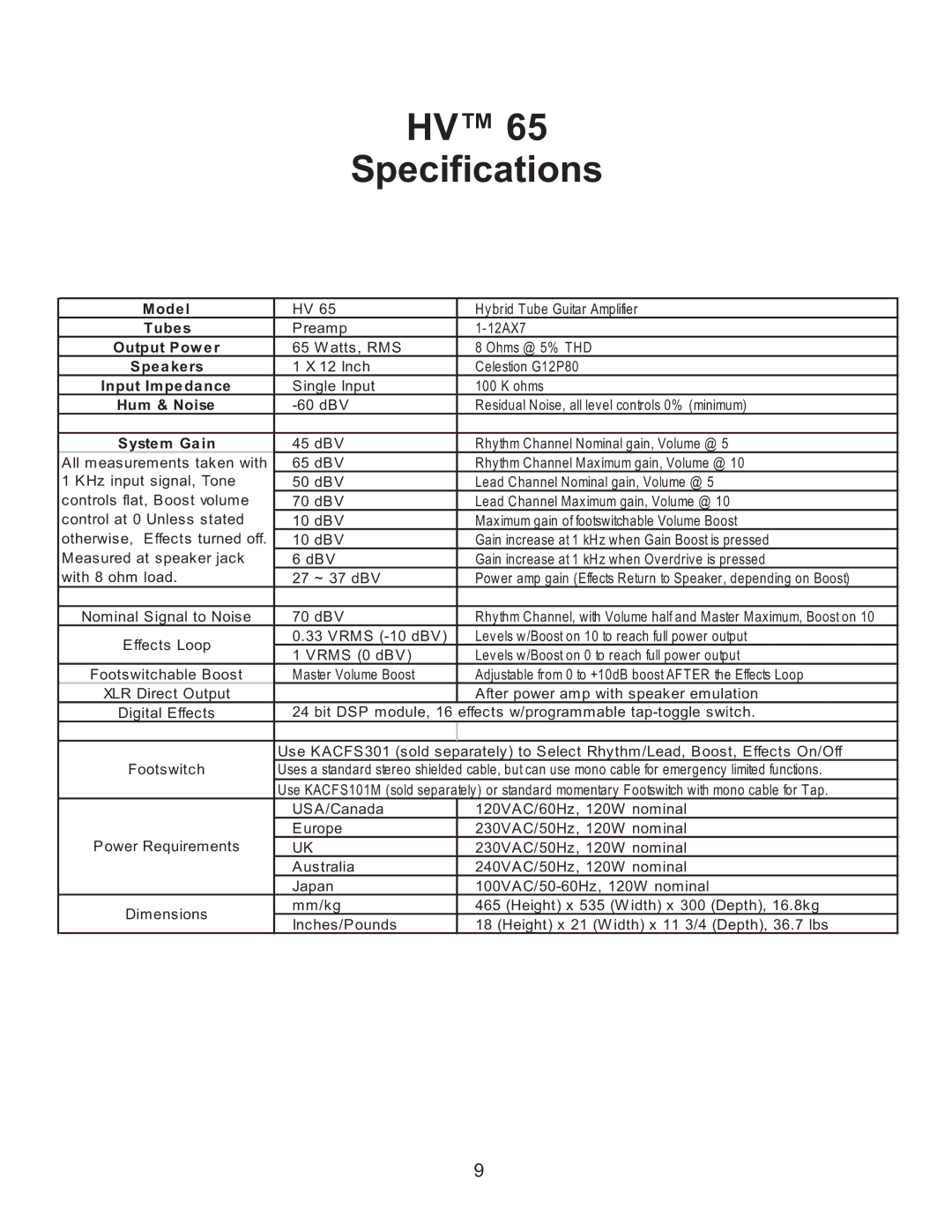 Kustom HV65 owner manual Specifications 