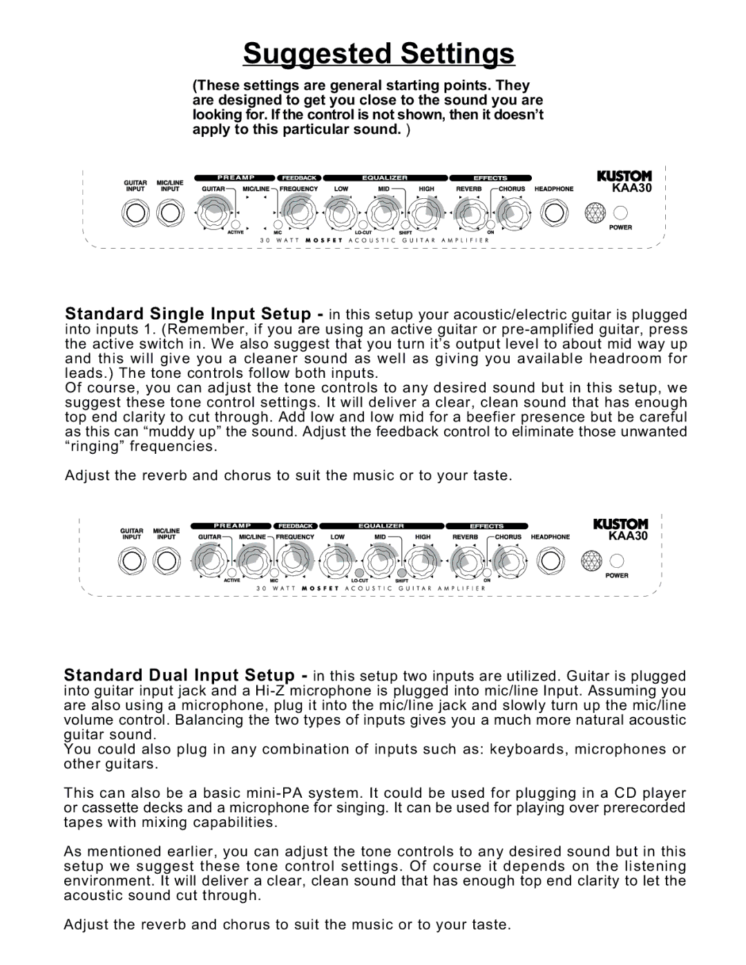 Kustom KAA30 manual Suggested Settings 