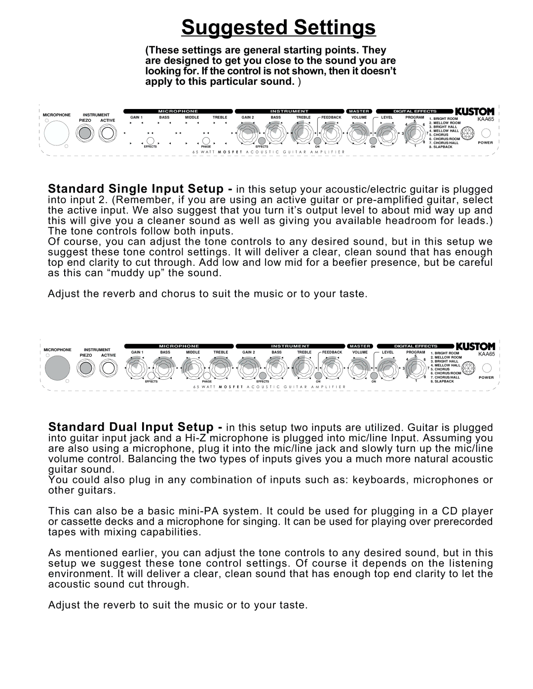 Kustom KAA65 manual Microphone Instrument, Gain Bass Middle Treble Feedback, Piezo Active 