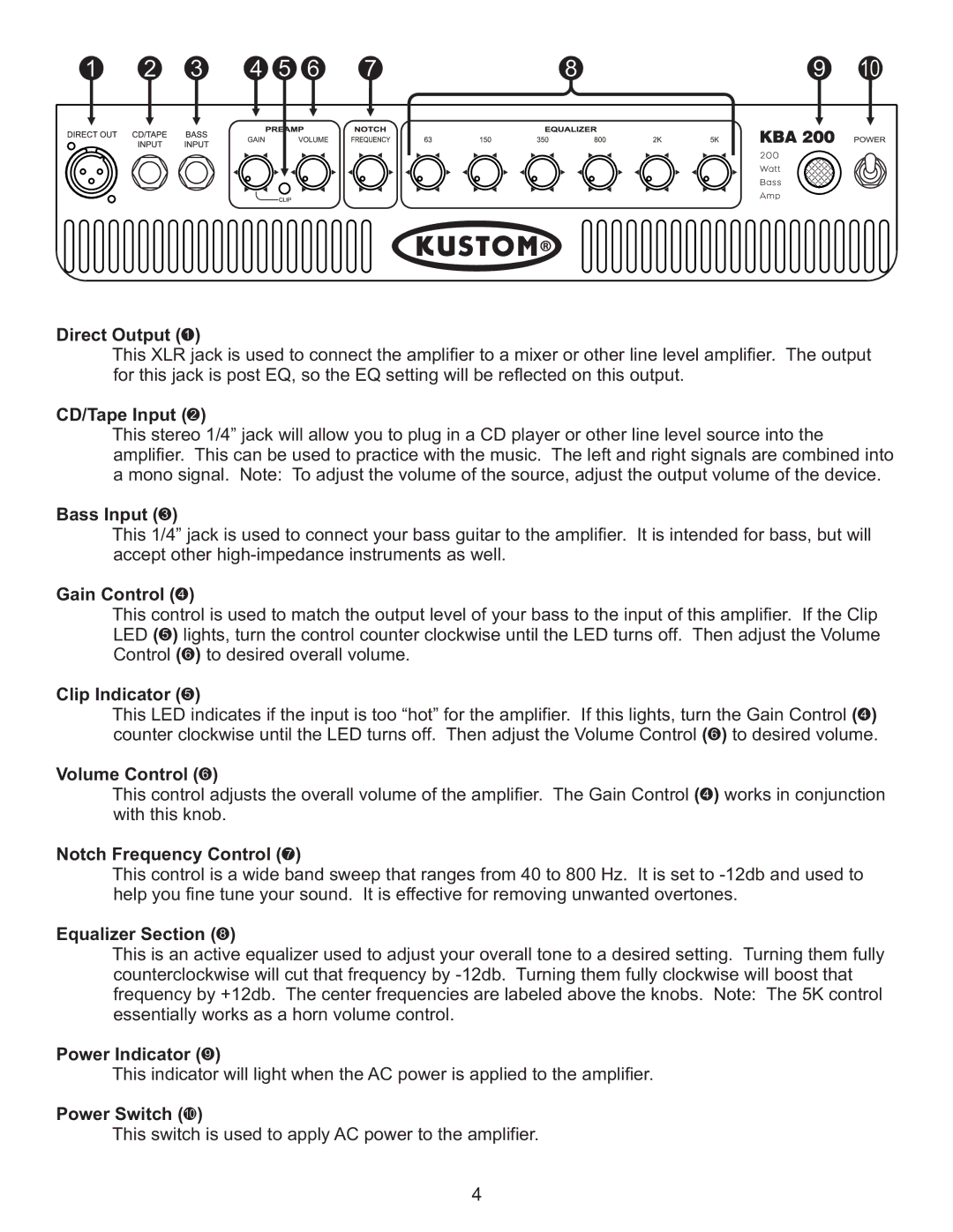 Kustom KBA115C/KBA210C owner manual Direct Output, CD/Tape Input, Bass Input, Gain Control, Clip Indicator, Volume Control 