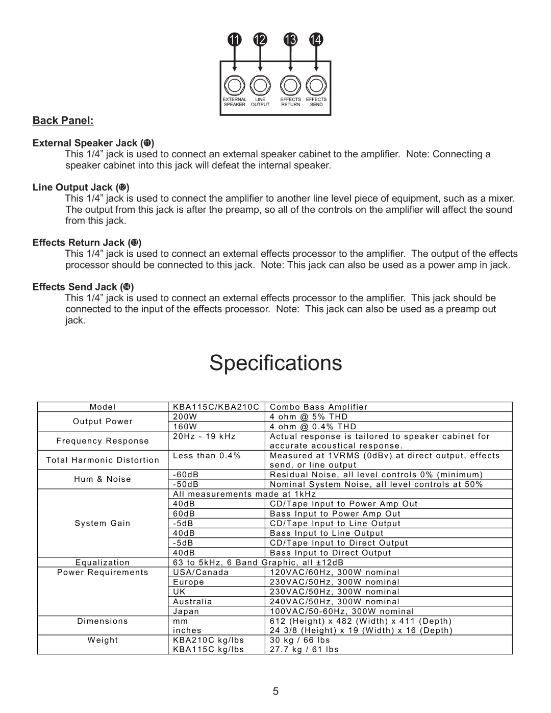 Kustom KBA115C/KBA210C owner manual External Speaker Jack a, Line Output Jack B, Effects Return Jack C, Effects Send Jack D 