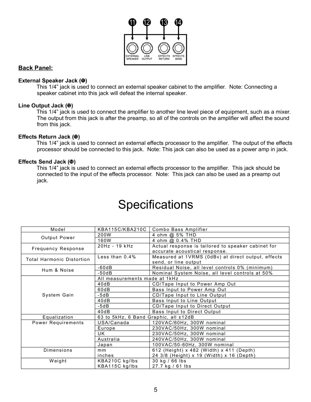 Kustom KBA115C/KBA210C owner manual Specifications, Back Panel 