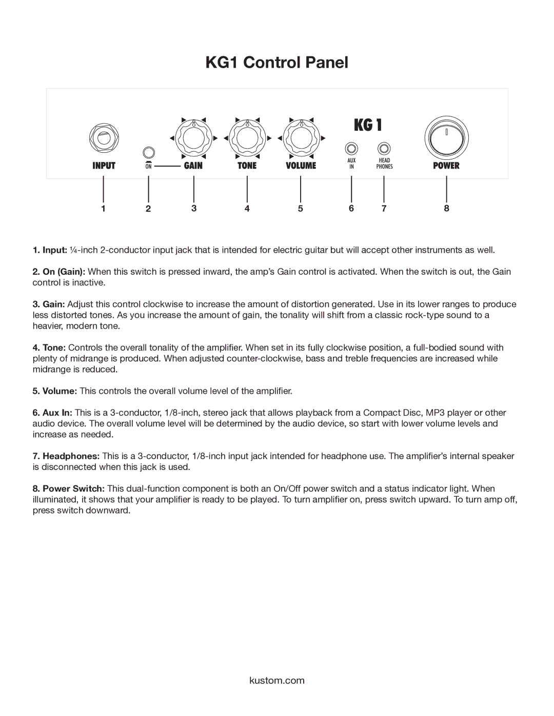 Kustom owner manual KG1 Control Panel 