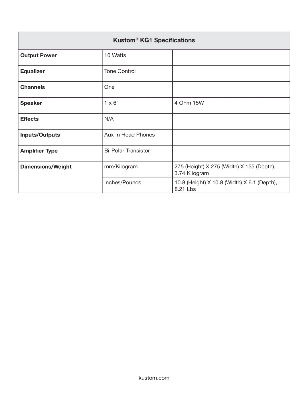 Kustom owner manual Kustom KG1 Specifications 