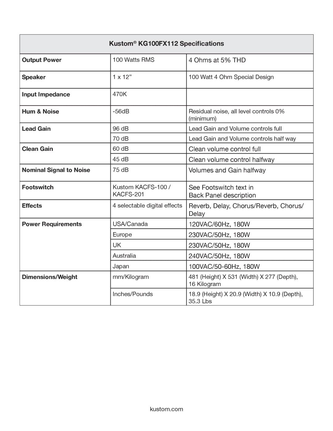 Kustom owner manual Kustom KG100FX112 Specifications 