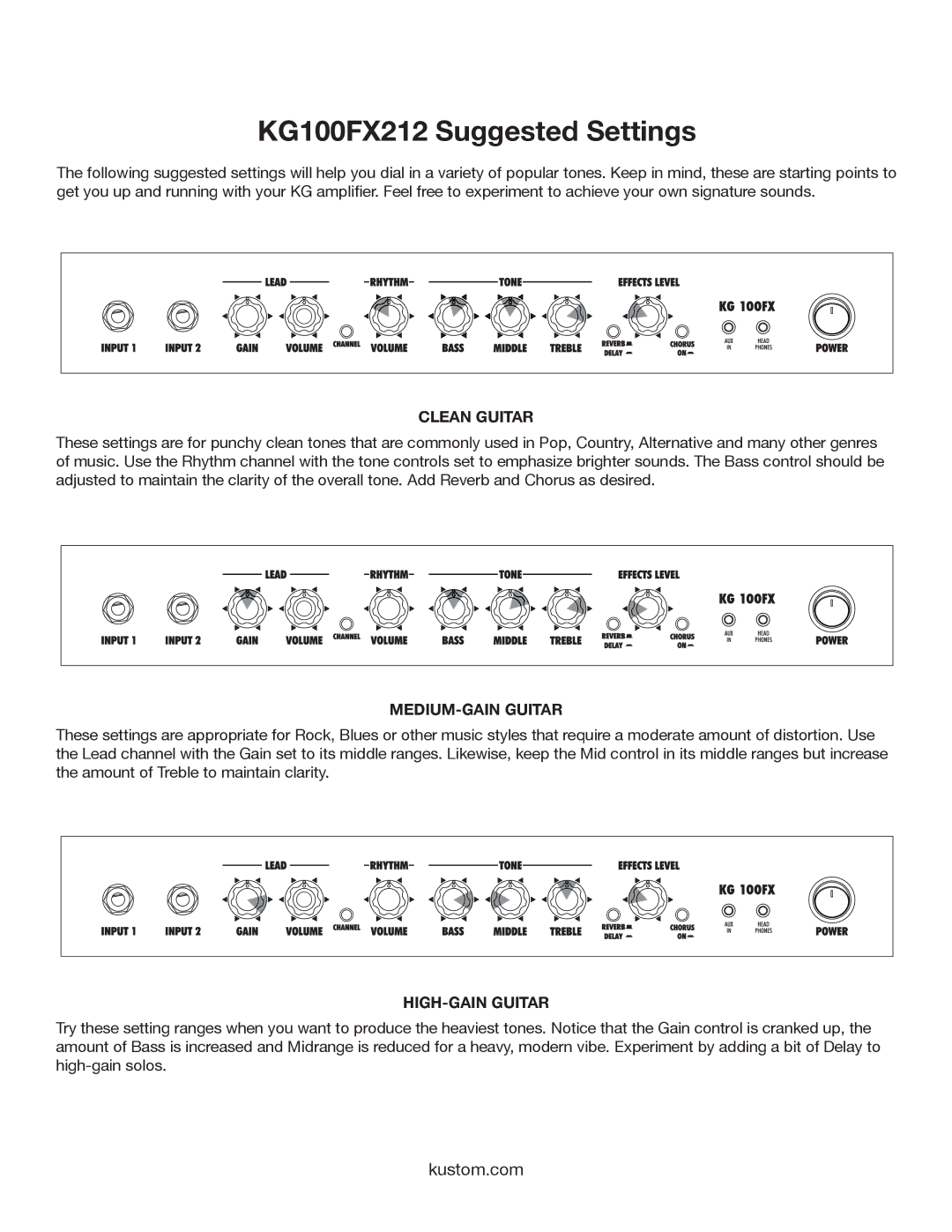 Kustom owner manual KG100FX212 Suggested Settings, Clean Guitar 