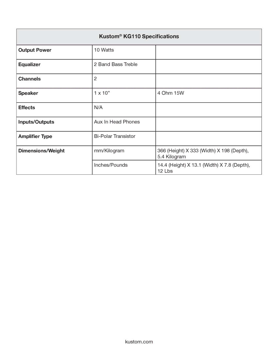 Kustom owner manual Kustom KG110 Specifications 