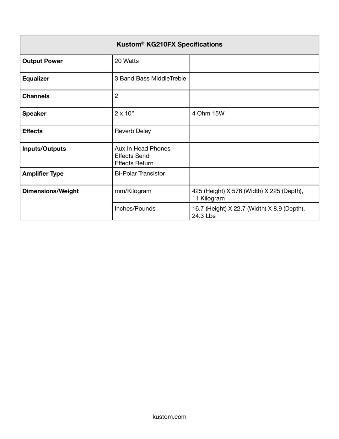 Kustom owner manual Kustom KG210FX Speciﬁcations 