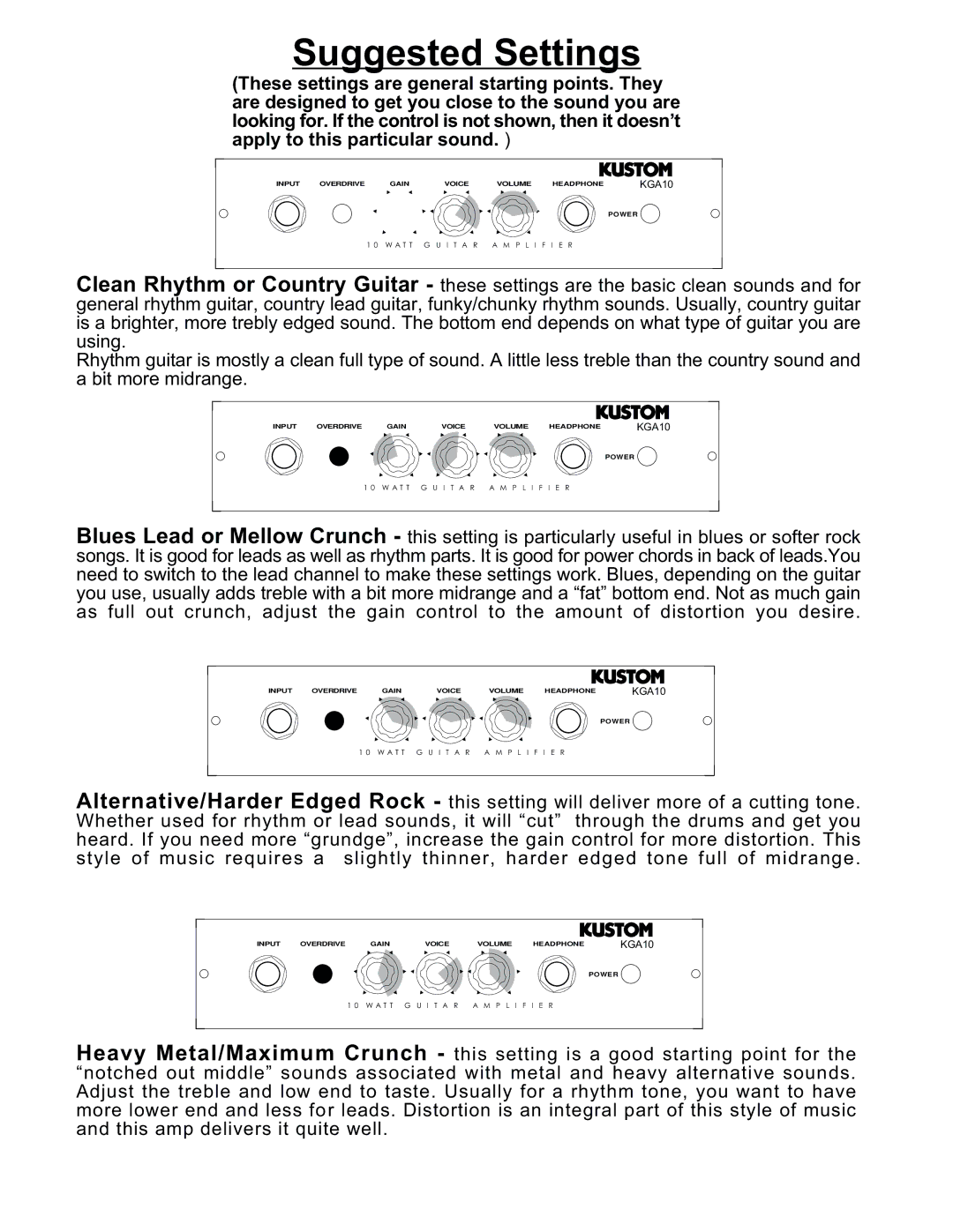 Kustom KGA10 manual Suggested Settings 