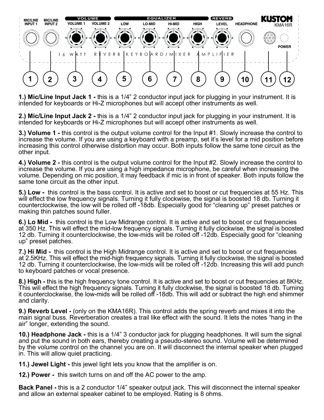 Kustom KMA16/16R manual KMA16R 
