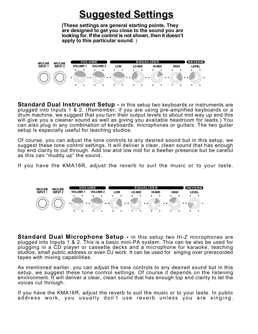 Kustom KMA16/16R manual Suggested Settings 