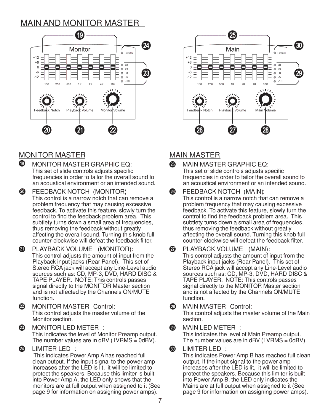 Kustom KPM 8420T owner manual Main and Monitor Master, Main Master 