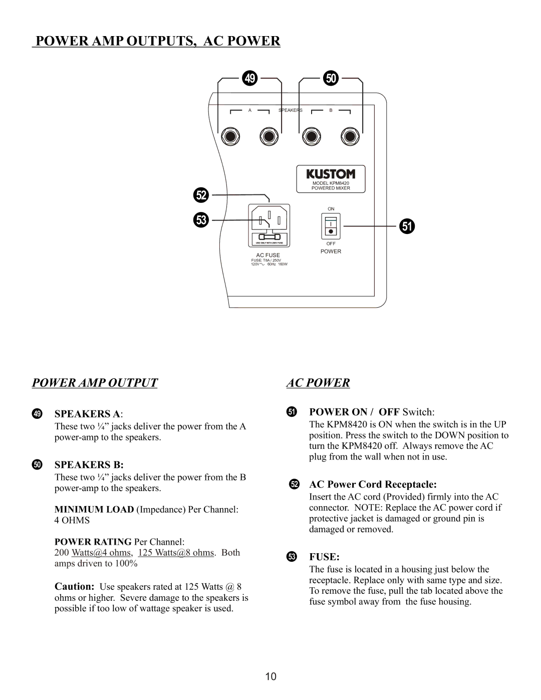 Kustom KPM8420 owner manual Power AMP OUTPUTS, AC Power, Power AMP Output 