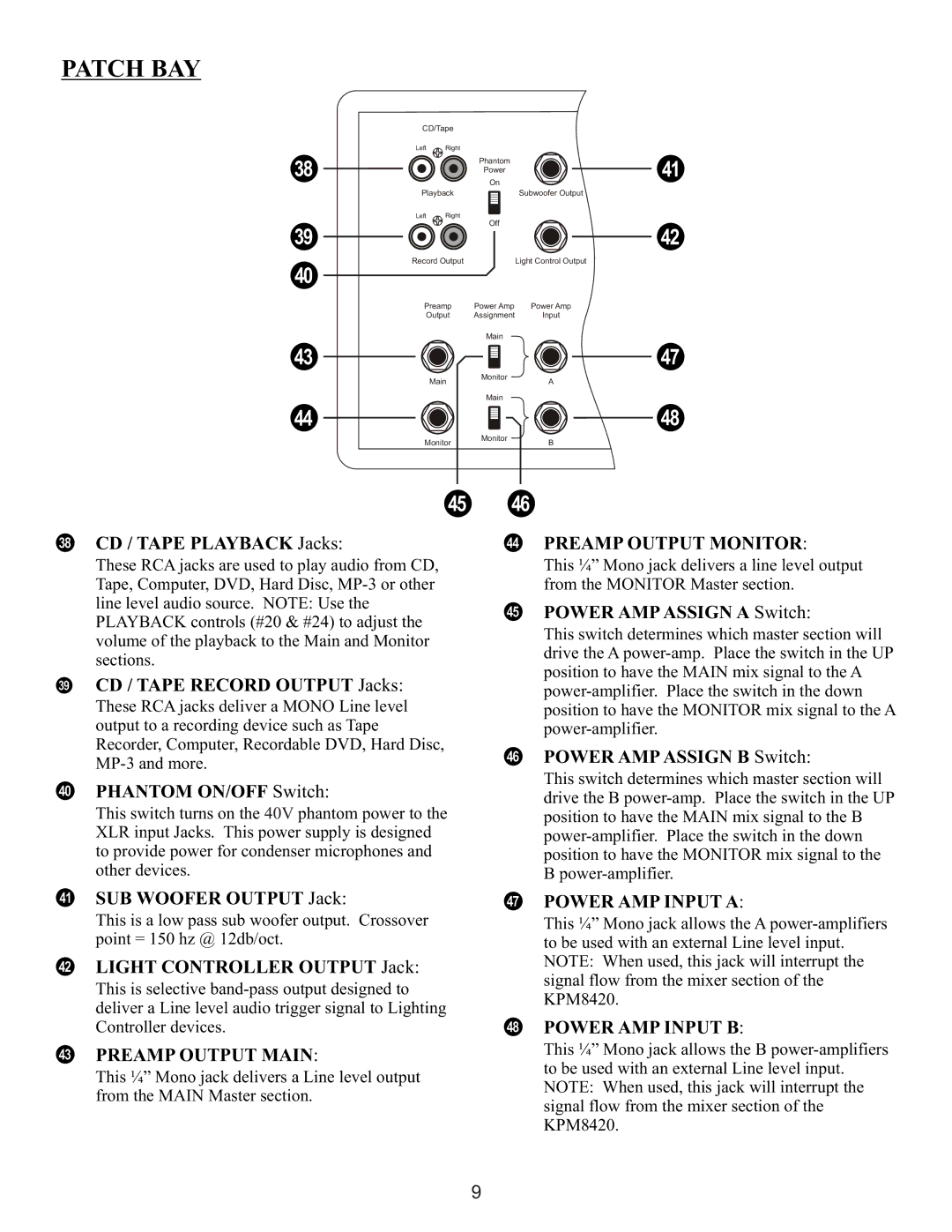 Kustom KPM8420 owner manual Patch BAY, Preamp Output Monitor, Preamp Output Main, Power AMP Input a, Power AMP Input B 