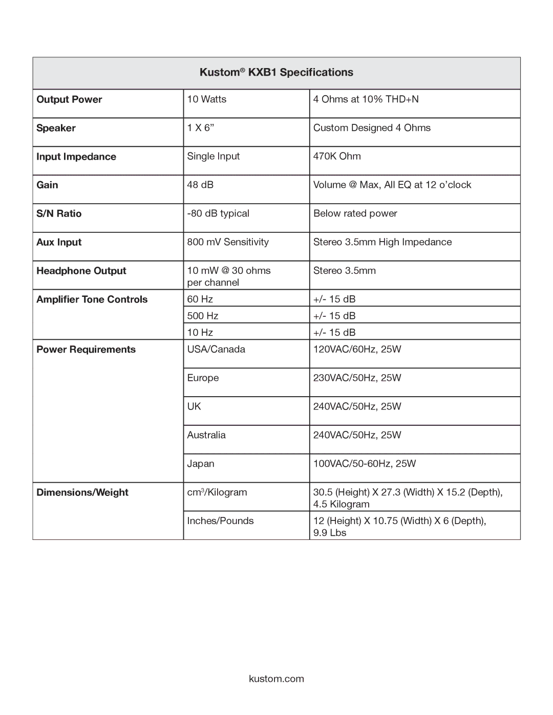 Kustom owner manual Kustom KXB1 Specifications 