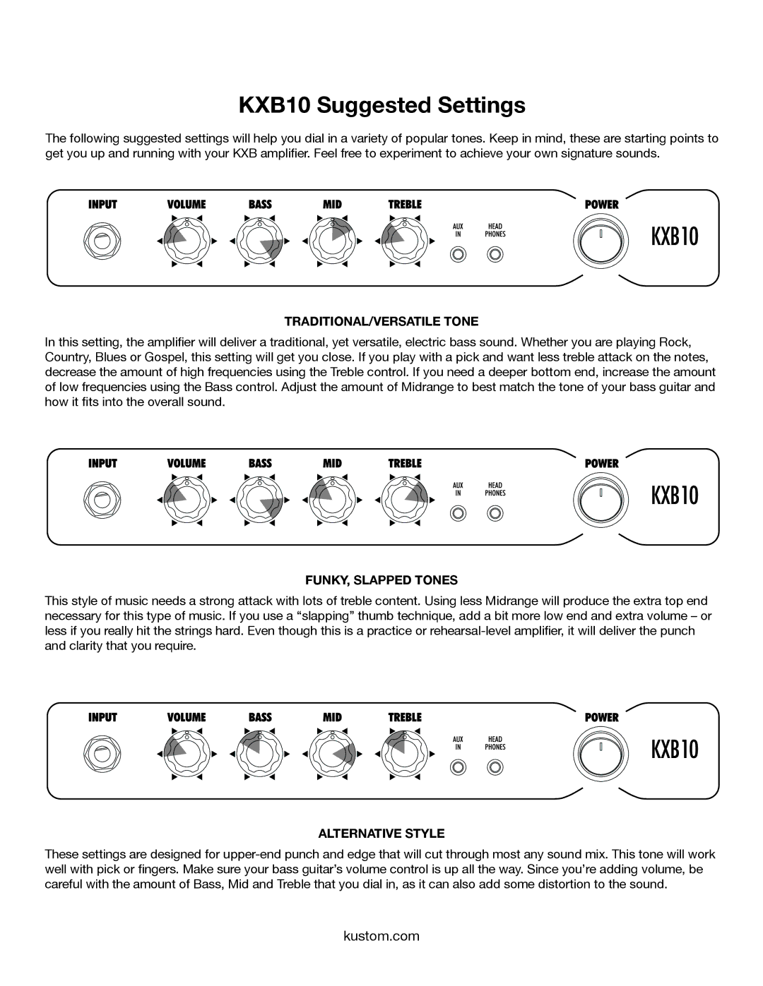 Kustom owner manual KXB10 Suggested Settings 