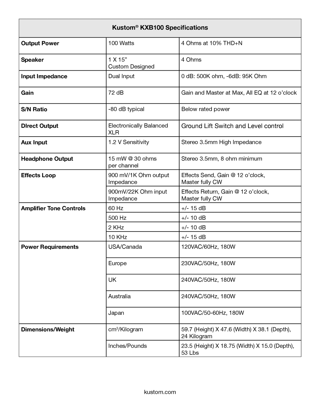 Kustom owner manual Kustom KXB100 Specifications 