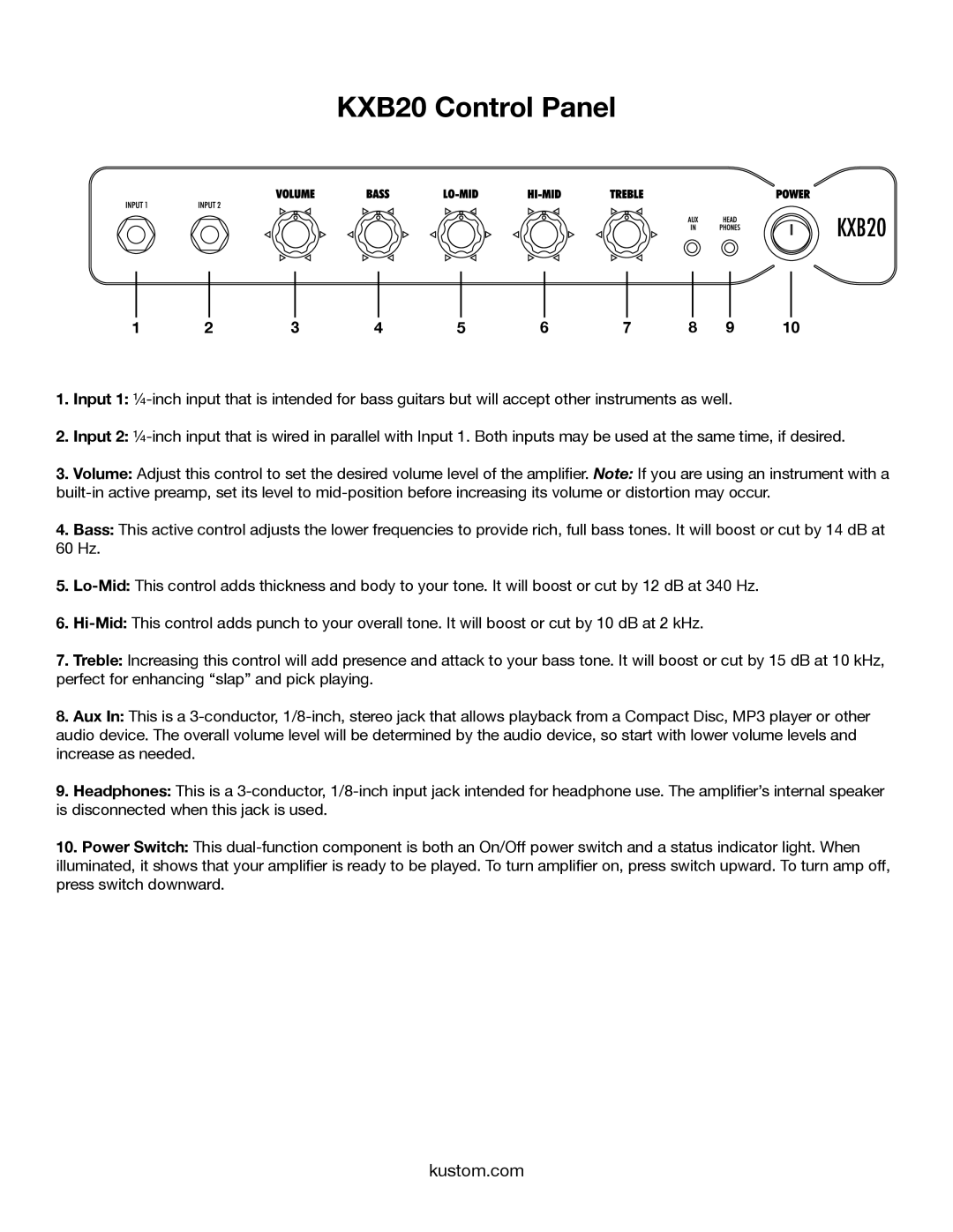 Kustom owner manual KXB20 Control Panel 