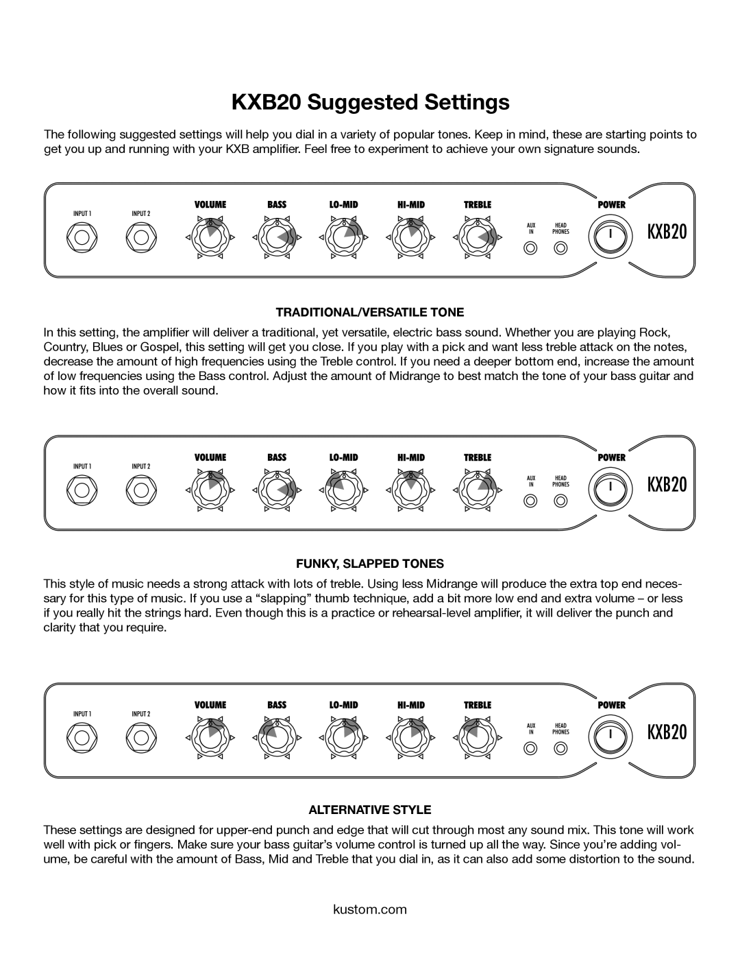 Kustom owner manual KXB20 Suggested Settings 