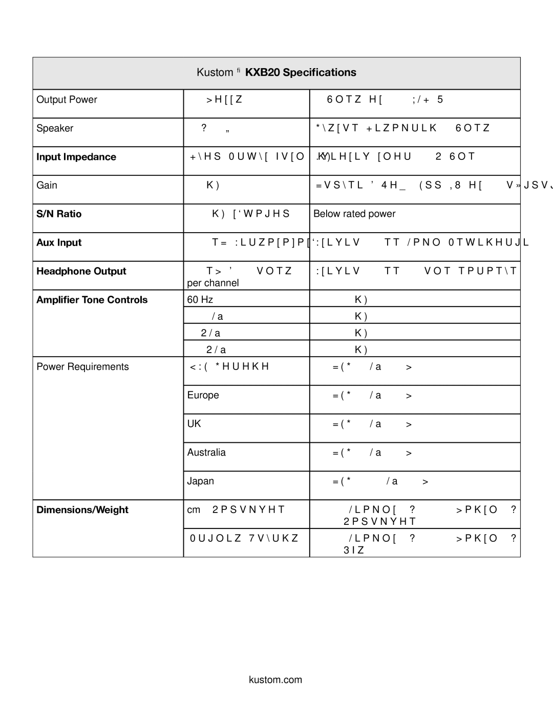 Kustom owner manual Kustom KXB20 Specifications 