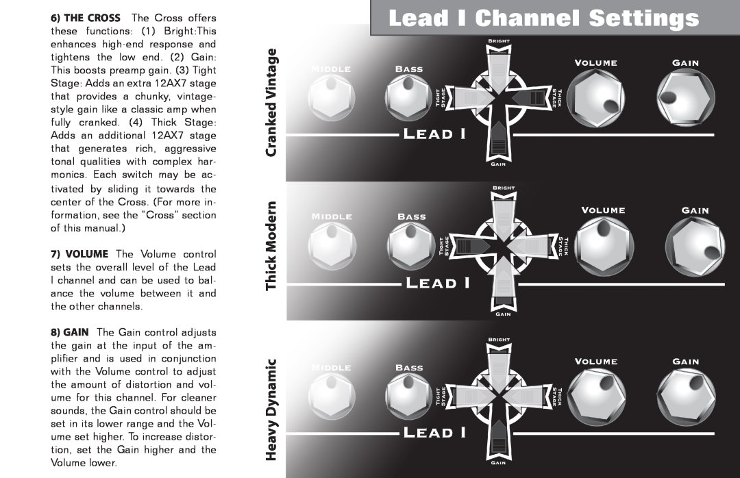 Kustom none manual Lead I Channel Settings, Thick Modern Cranked Vintage Heavy Dynamic 