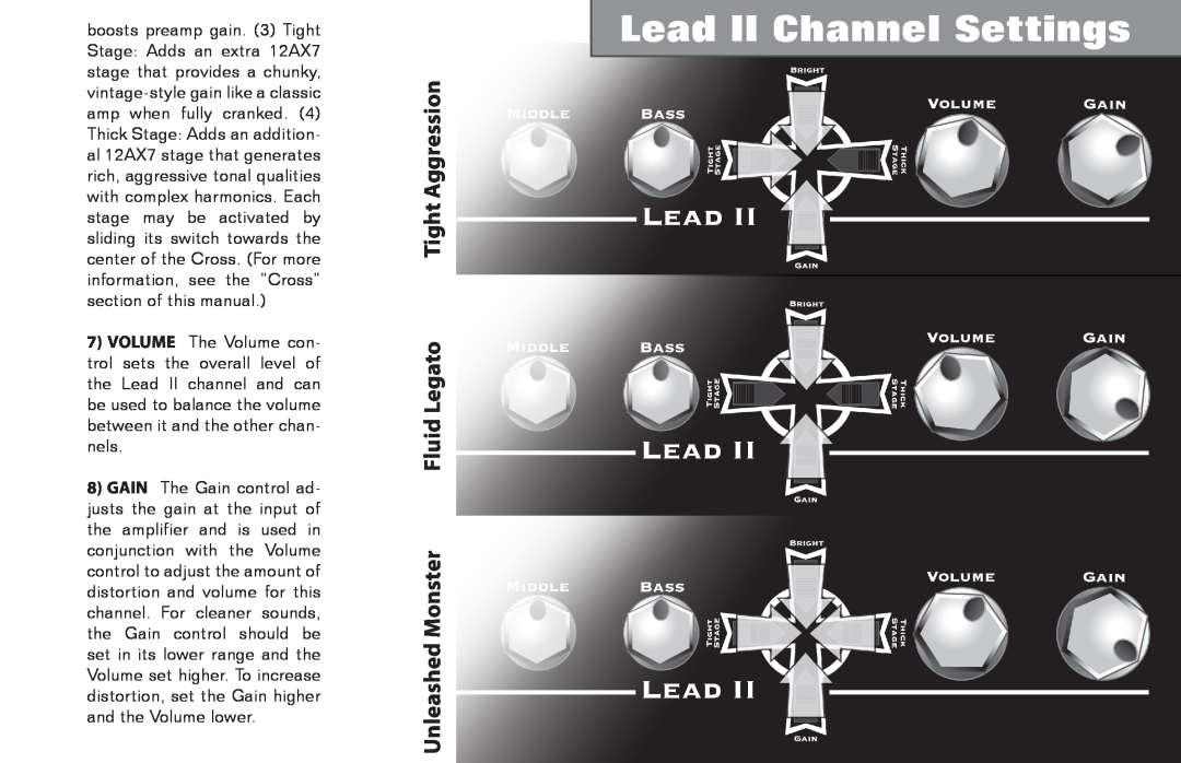 Kustom none manual Lead II Channel Settings, Tight Aggression Fluid Legato Unleashed Monster 