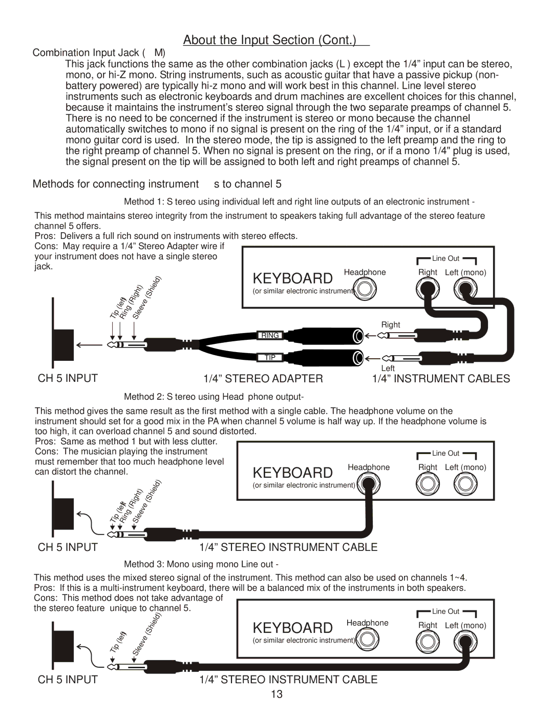 Kustom Profile System Two owner manual Methods for connecting instruments to channel, Combination Input Jack M 