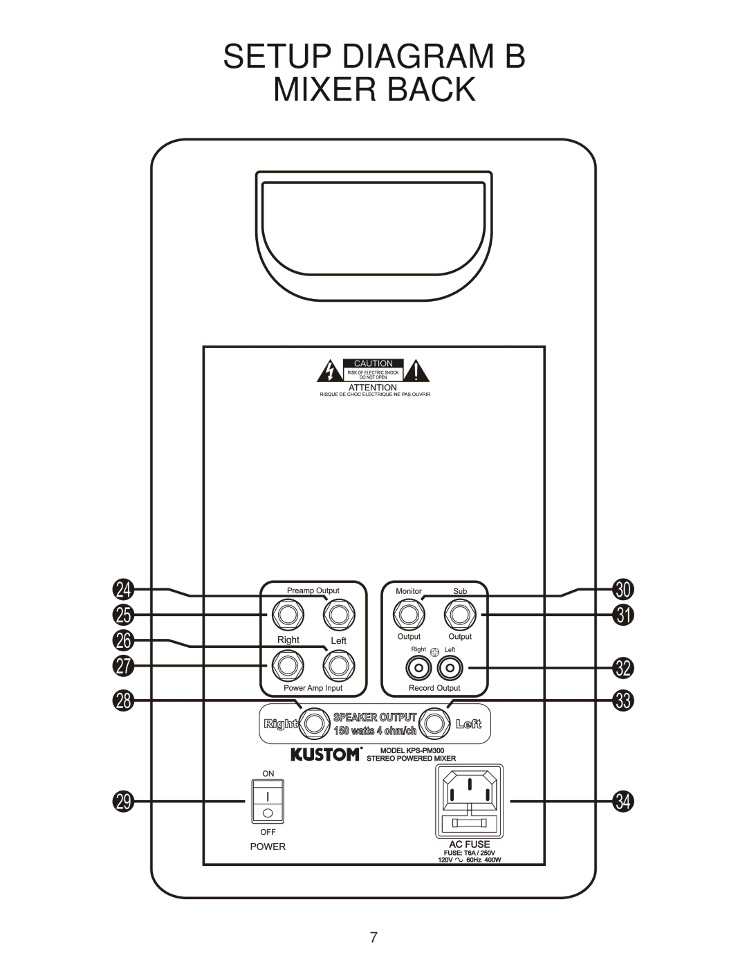 Kustom Profile System Two owner manual Setup Diagram B Mixer Back 