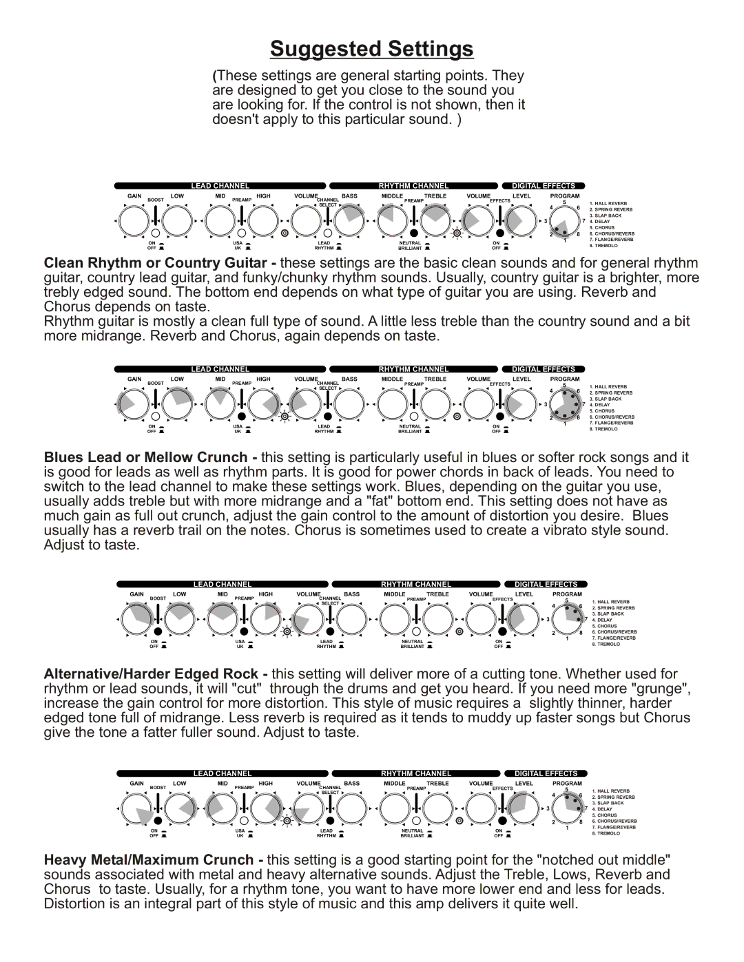 Kustom Quad 100 DFX owner manual Suggested Settings, Lead Channel Rhythm Channel Digital Effects 