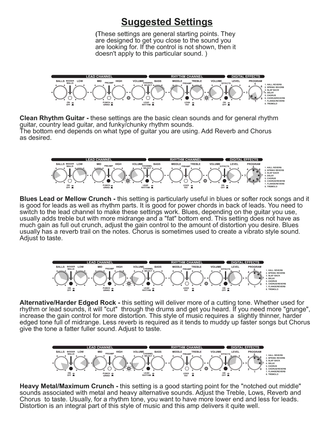 Kustom Quad 200 HD owner manual Suggested Settings 