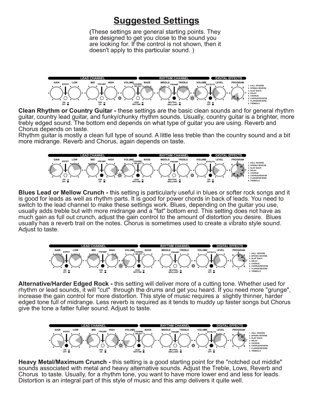 Kustom Quad 65 DFX owner manual Suggested Settings 