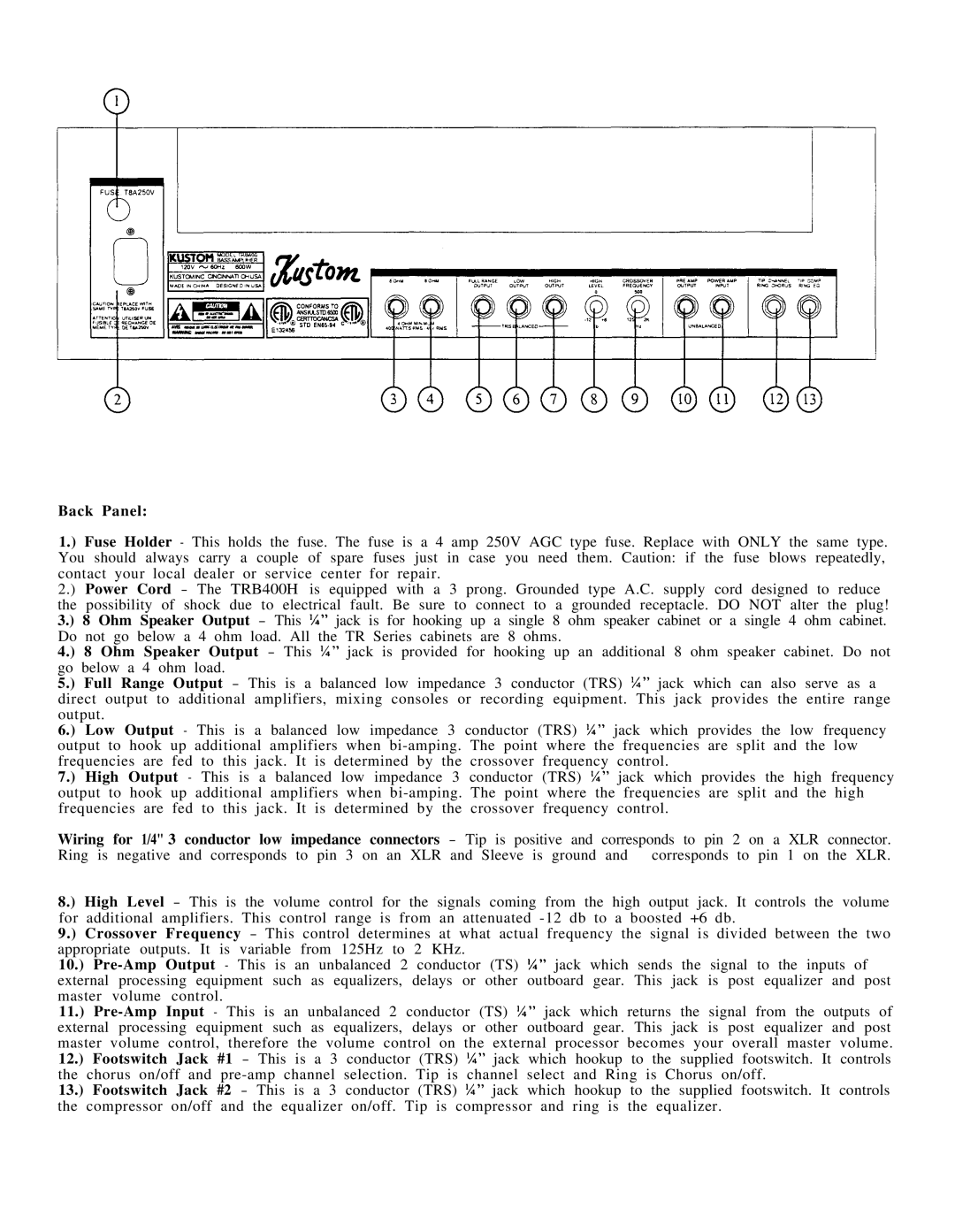 Kustom TRB4OOH manual Back Panel 