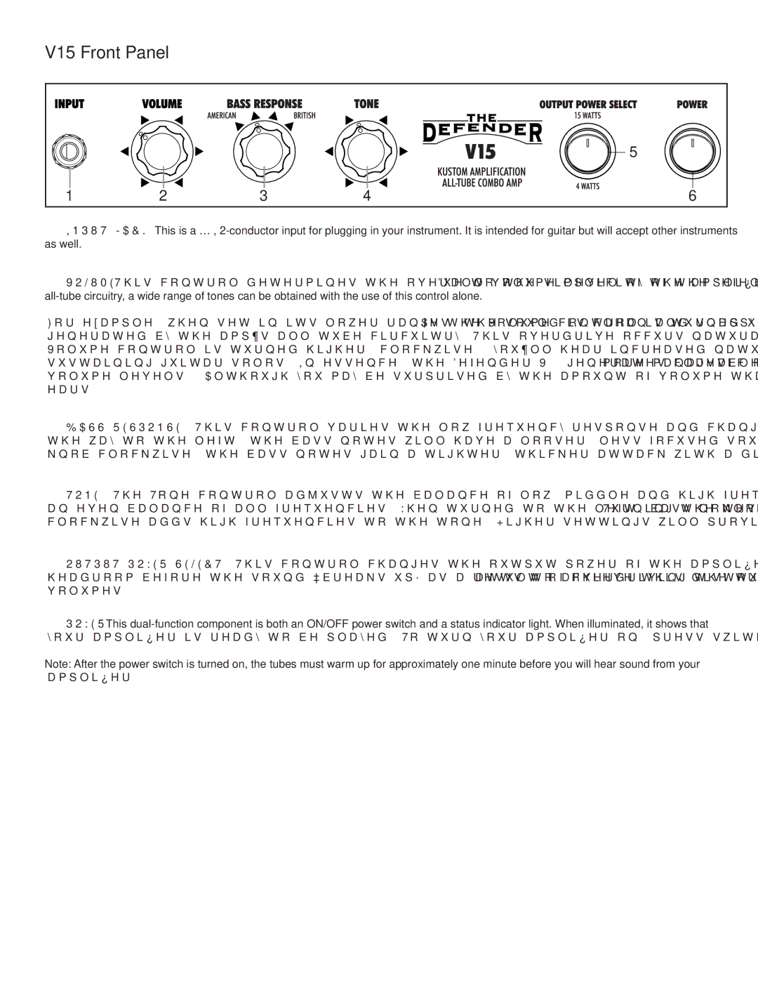 Kustom 15H owner manual V15 Front Panel 