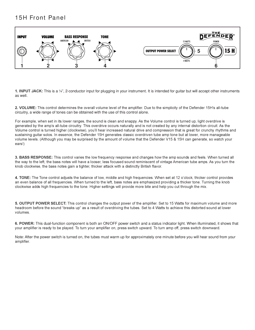 Kustom V15 owner manual 15H Front Panel 