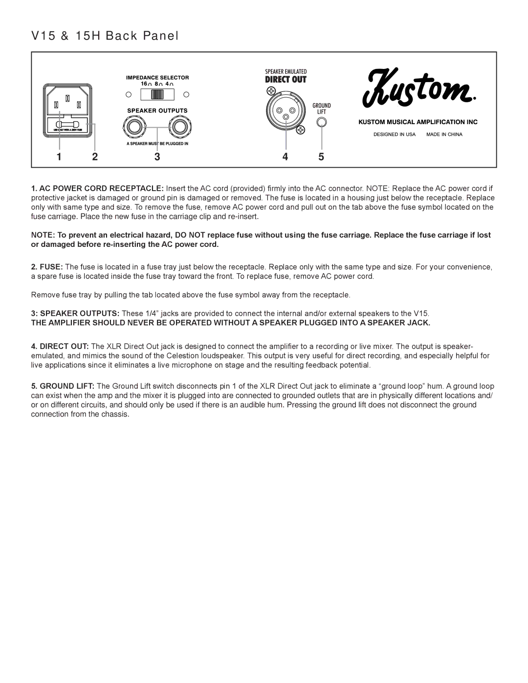 Kustom owner manual V15 & 15H Back Panel 